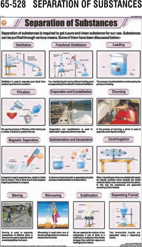 SEPARATION OF SUBSTANCES