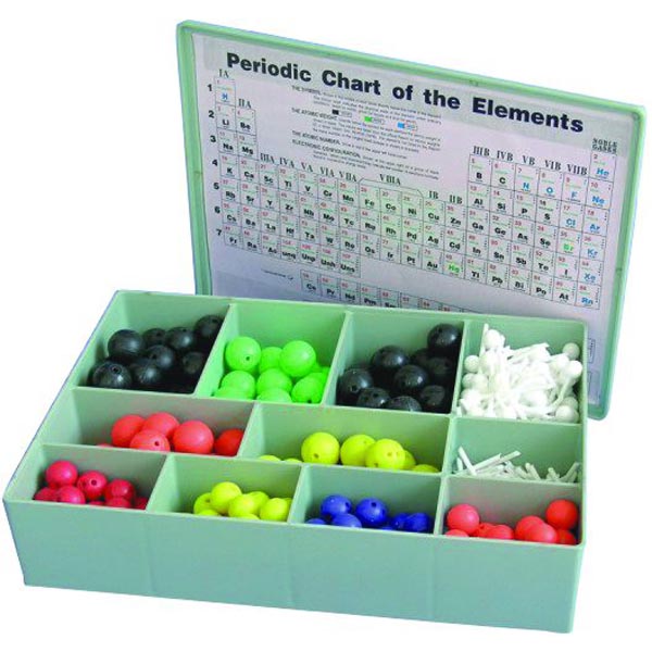ATOMIC MODEL SET